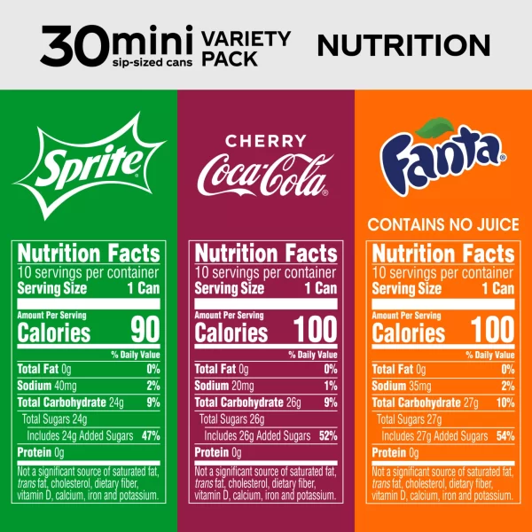 Coca-Cola Mini Cans Variety Pack, 30 pk./7.5 oz. - Image 7