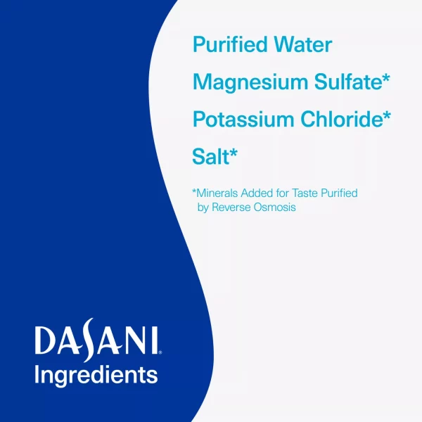 Dasani Purified Water Bottles, 32 pk./16.9 fl. oz. - Image 5